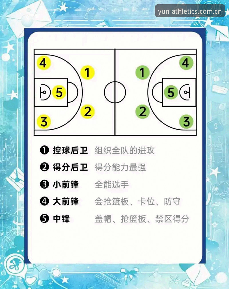 云体育平台篮球数据实用指南：从入口到临场判断，一篇讲透